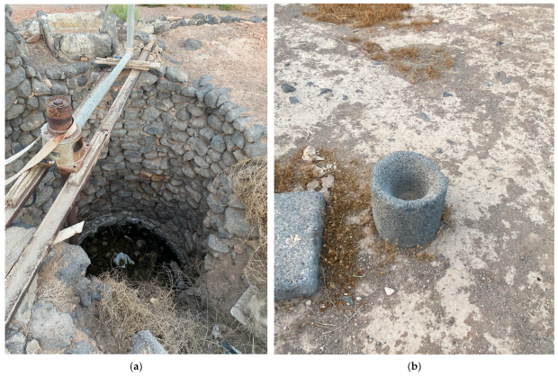 Photographic survey of the findings of Fayd Fortress, one of the wells in the archeological sit. Credit:&nbsp;Monica Moscatelli/ Sustainability 2024, 16(16), 7055